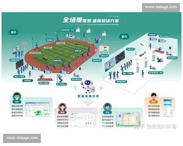 面向体育行业的数字化技术解决方案创新与应用实践探索路径研究展望